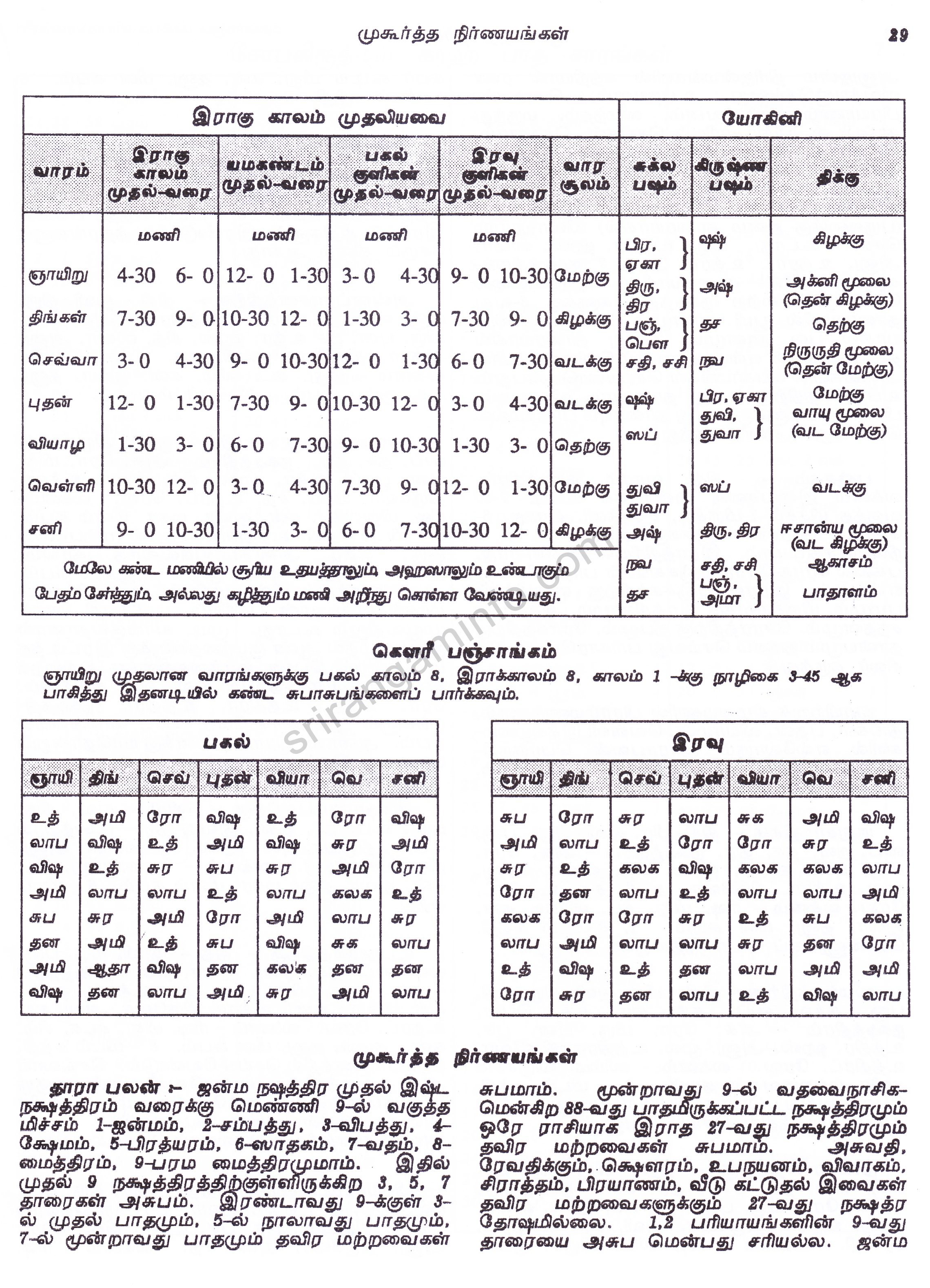 Panchangam